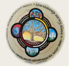 Collaborative Model Centre